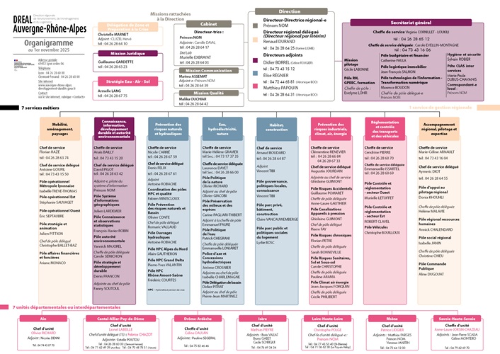 Organigramme de la DREAL 2025