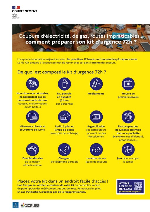 Je prépare en avance mon kit d'urgence 72h