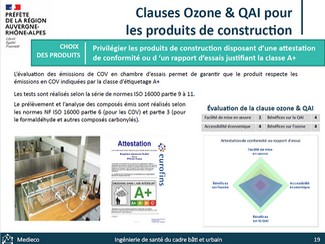 Exemple de clause pour les produits de construction