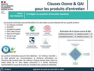 Exemple de clause pour les produits d'entretien