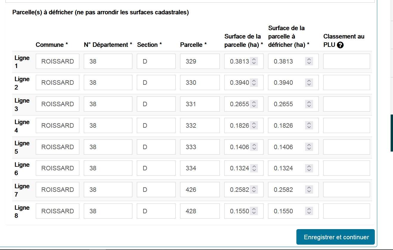 Parcelles projet