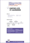 Panneau "Chiffres clés et calendrier"