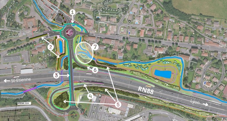 Plan du projet - voir la transcription ci-dessous