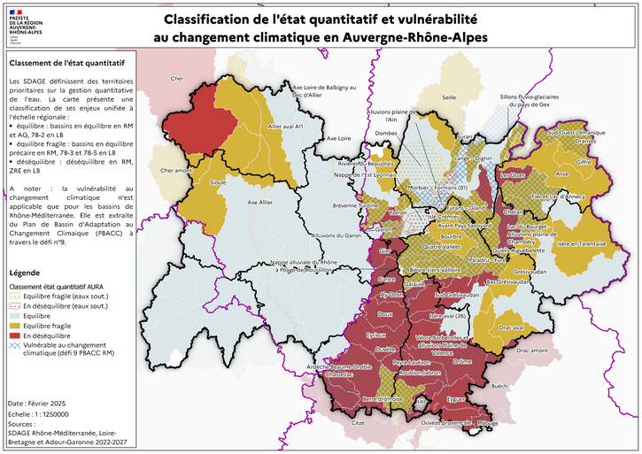 Secteurs en déséquilibre