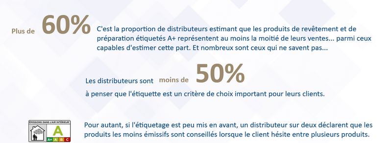 Extrait des résultats de l'analyse menée par la CERC ARA